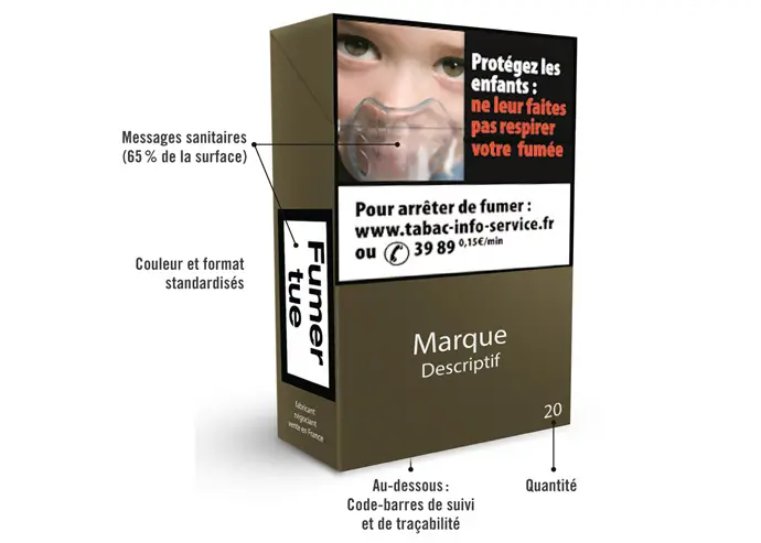 comment cacher le paquet neutre